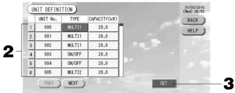 MITSUBISHI SCSL3NAAE - Druk op UNIT DEFINITION (Unit defi nieren) in het scherm SYSTEM CONFIGURATION. - 2