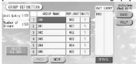 MITSUBISHI SCSL3NAAE - Definación de grupos - 2