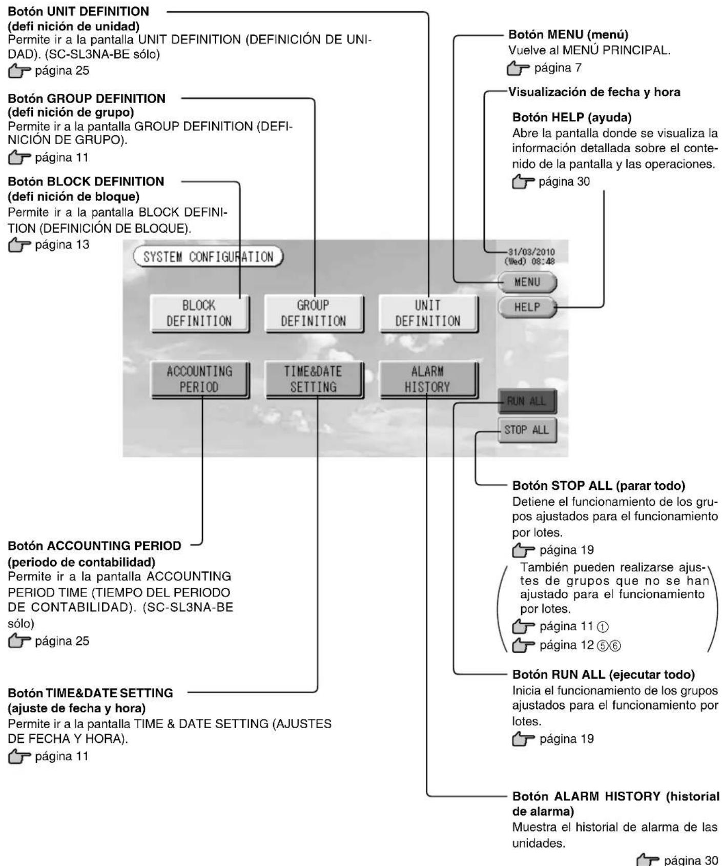 MITSUBISHI SCSL3NAAE - Pantalla de config guración del sistema - 1