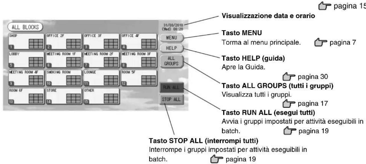 MITSUBISHI SCSL3NAAE - Visualizzazione All Blocks (tutti i blocchi) - 2