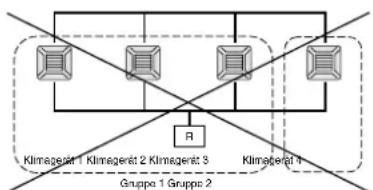 MITSUBISHI SCSL3NAAE - Blocks, Gruppen - 2