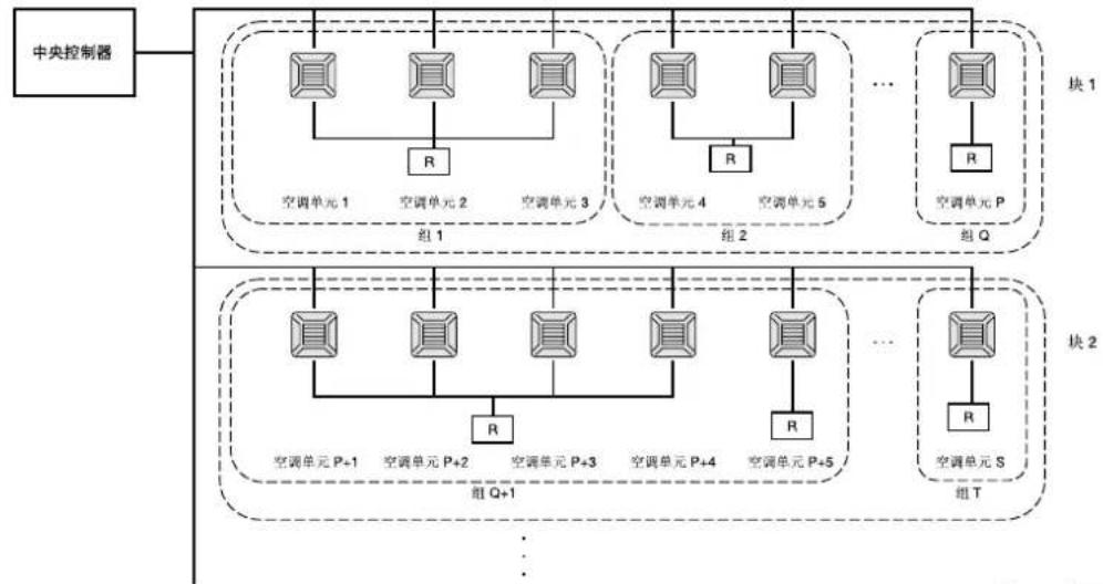 MITSUBISHI SCSL3NAAE - 块、组 - 1