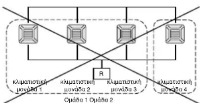 MITSUBISHI SCSL3NAAE - περιoxες, oμαδες - 3