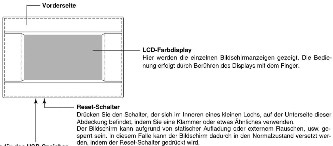 MITSUBISHI SCSL3NAAE - Uberblick - 1