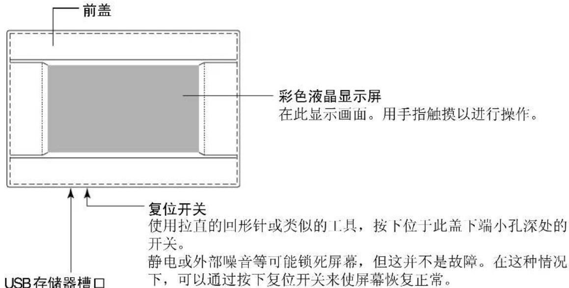 MITSUBISHI SCSL3NAAE - 部件的名称与功能 - 1