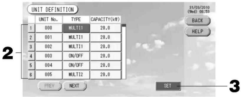 MITSUBISHI SCSL3NAAE - ① Unit Defi nition (Defiência de Unidade) - 1