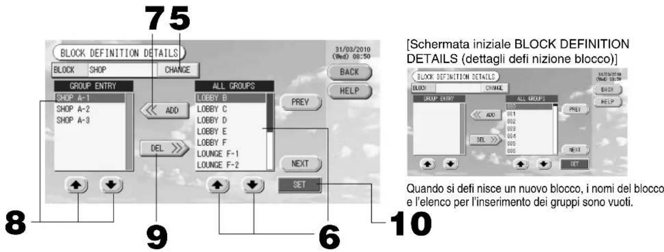 MITSUBISHI SCSL3NAAE - Premere il tasting DETAIL (dettagli). - 1