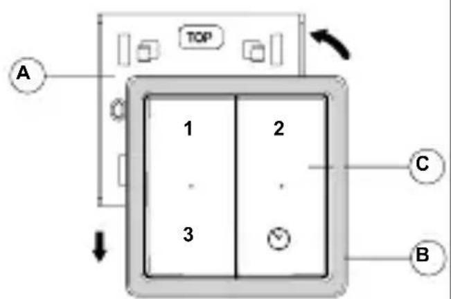 INVENTUM InventiBediening RF - Montage - 4