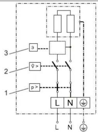 AEG MTE 570 - Schéma elektrického zapojeni - 1