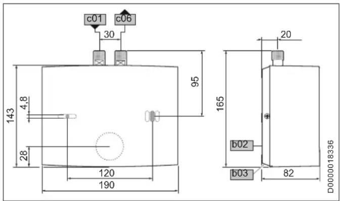AEG MTE 570 - Cotes et raccordements - 1