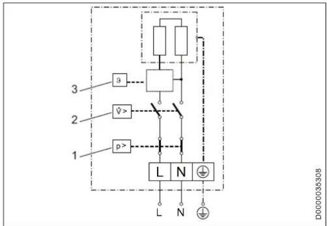 AEG MTE 570 - Schemat polaczenia elektrycznych - 1