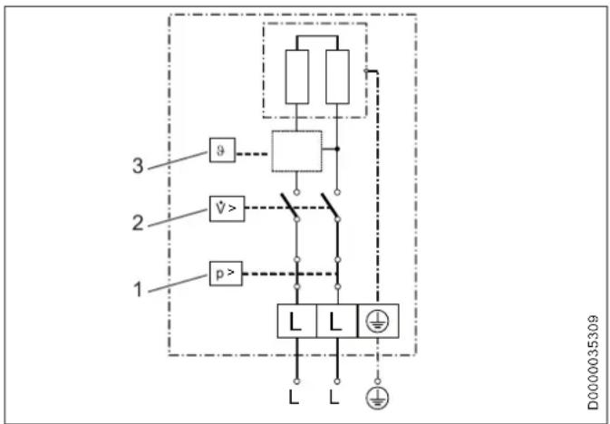AEG MTE 350 - Installation - für den Fachhandwerker - 1