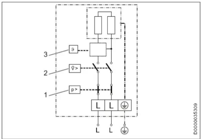 AEG MTE 350 - BEDIENING - 2