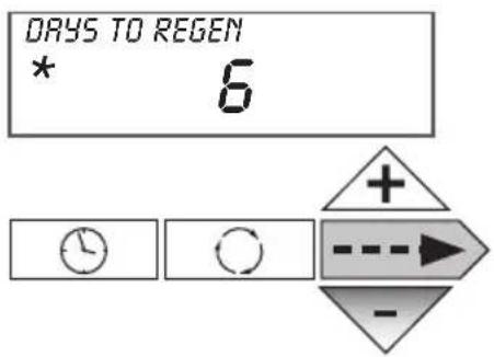 Atag Descale - - Capacité restante - 1