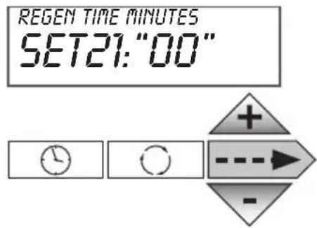 Atag Descale - c) Hardness, calendar override, time of regeneration settings – Level experienced user &amp; installer - 5