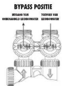 Atag Descale - Installatievoorschriften - 1