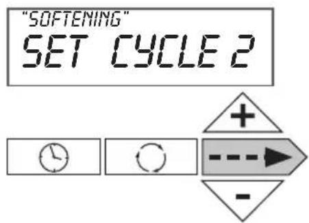Atag Descale - Programming - 2