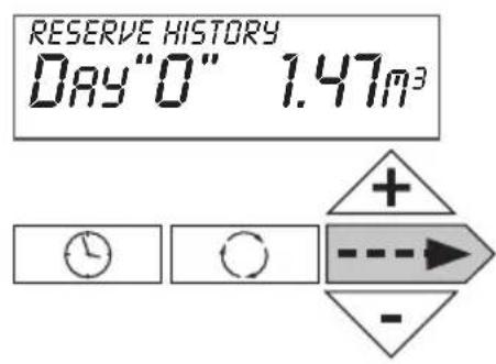 Atag Descale - f) Données historiques de l'appareil – Niveau installateur - 2