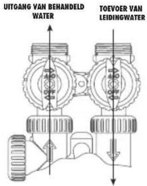 Atag Descale - Hoofdsturing - 2