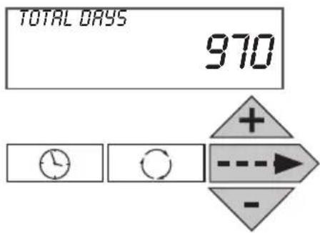 Atag Descale - Maximum flow rate in the last 7 days - 1