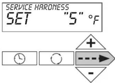 Atag Descale - c) Instelling van de Hardheid, de Geforceerde regeneratie en het Regeneratietijdstip – Niveau ervaren gebruiker & installateur - 2