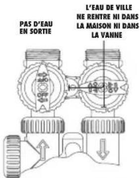 Atag Descale - Température de l'eau - 6