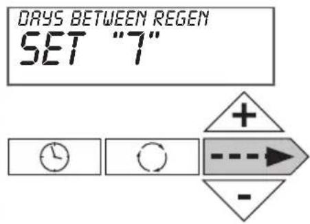Atag Descale - c) Hardness, calendar override, time of regeneration settings – Level experienced user &amp; installer - 3
