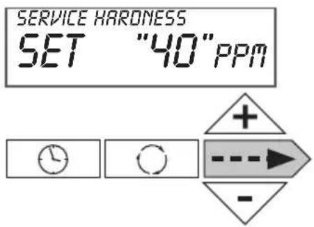 Atag Descale - c) Hardness, calendar override, time of regeneration settings – Level experienced user &amp; installer - 2