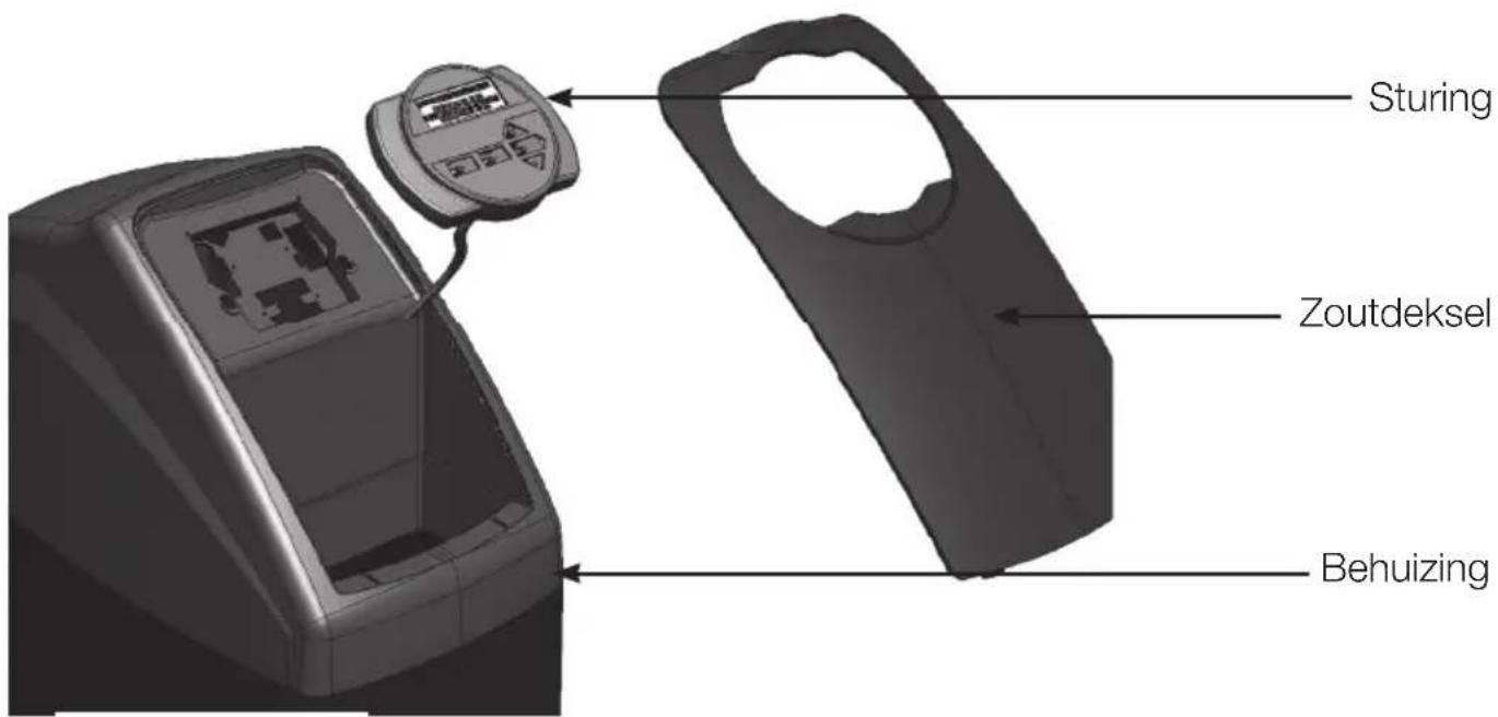 Atag Descale - Hoofdsturing - 1
