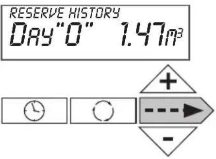 Atag Descale - f) Historical data – installer level - 3