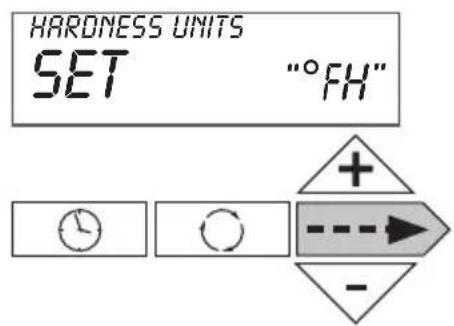 Atag Descale - Programming - 1