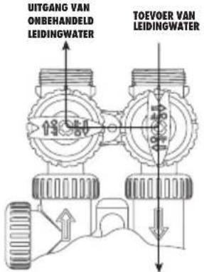 Atag Descale - Hoofdsturing - 4