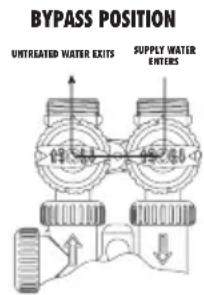 Atag Descale - Installation Instructions - 1