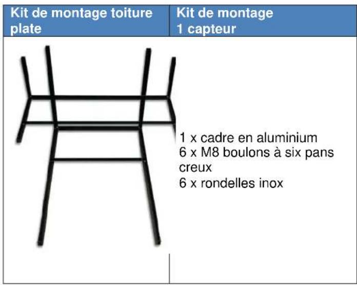 Atag SolarCollector - Montage toiture plate - 3