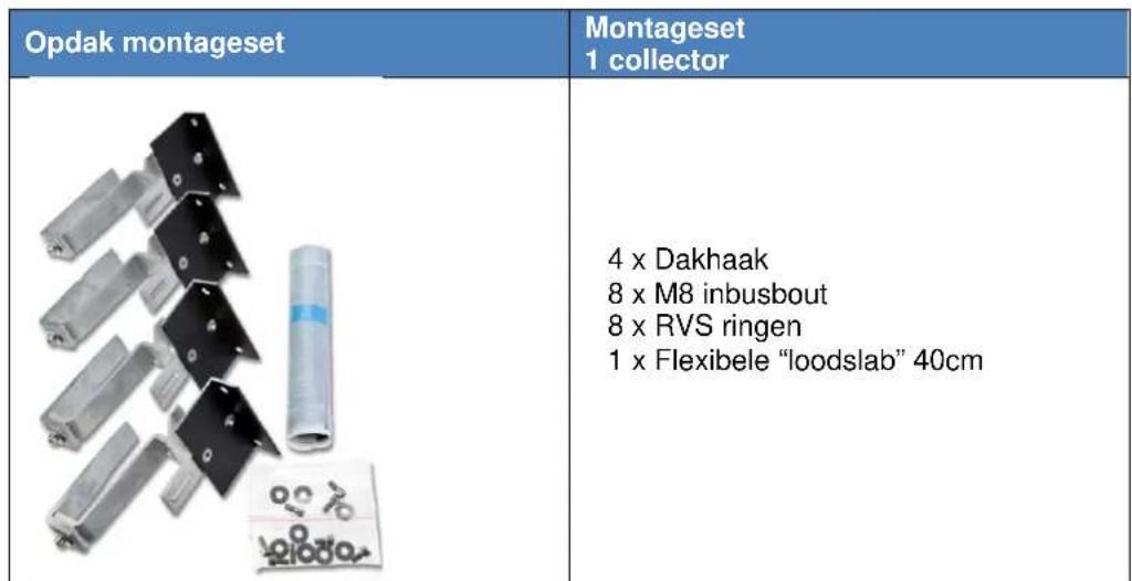 Atag SolarCollector - Beschrijving montageset - 1