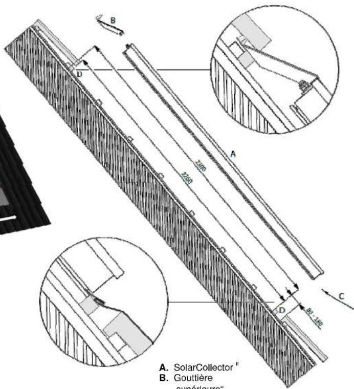 Atag SolarCollector - Dimensions montage dans le toit - 2
