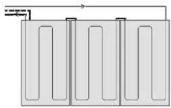 Atag SolarCollector - Points d'attention spécifique - 3