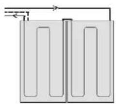Atag SolarCollector - Specifieke aandachtspunten - 1