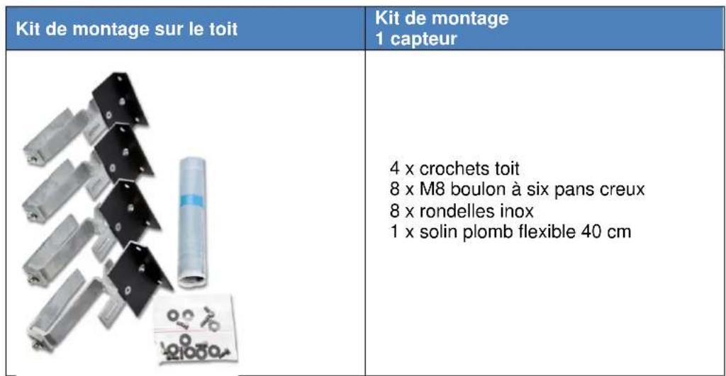 Atag SolarCollector - Montage sur le toit - 3