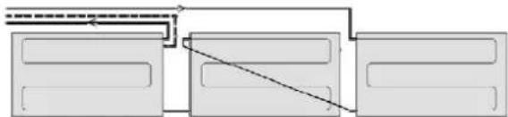 Atag SolarCollector - Points d'attention spécifique - 4