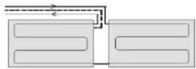 Atag SolarCollector - Flachdachballast - 2