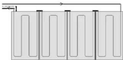 Atag SolarCollector - Points d'attention spécifique - 5