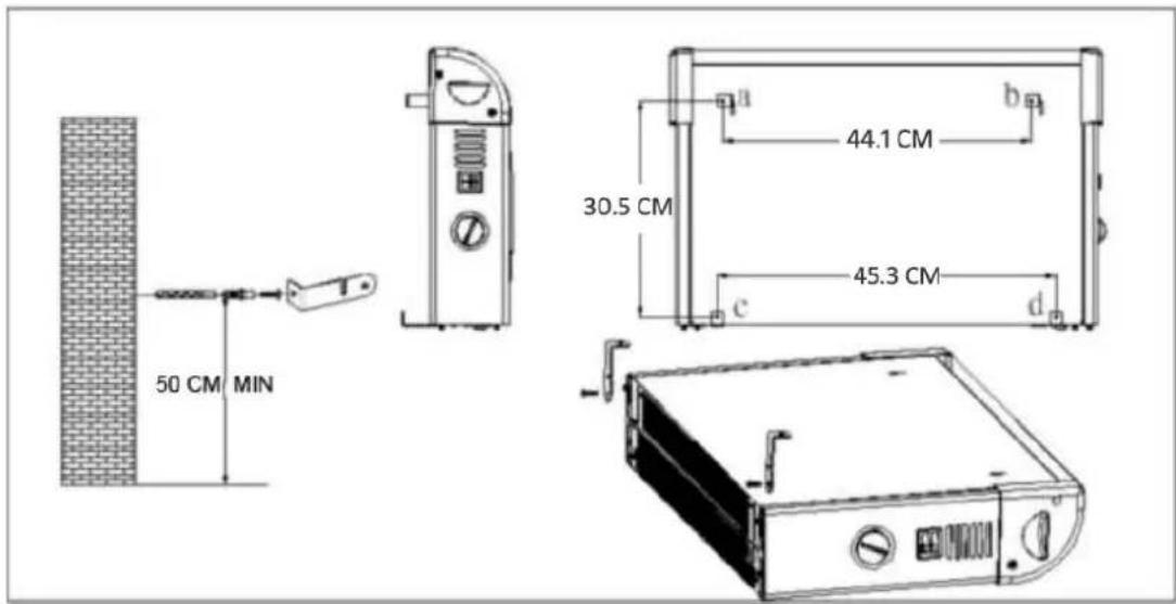 WAVES CH102597 - Convectorverwarming met thermostaat en ventilator - 1