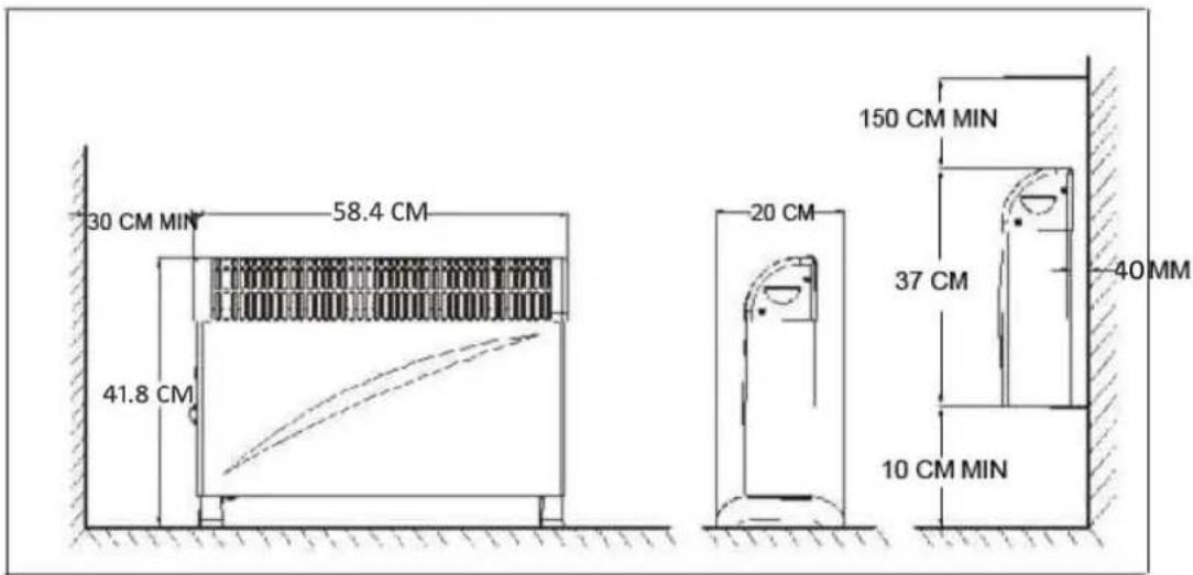 WAVES CH102597 - Convectorverwarming met thermostaat en ventilator - 2