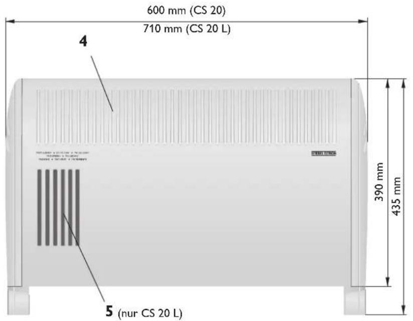 STIEBEL ELTRON CS 20L - Magyar oldal 16 - 17 - 1