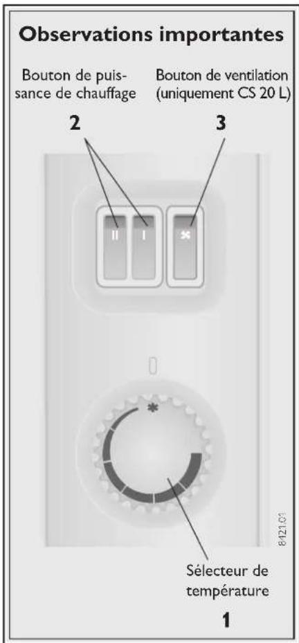 STIEBEL ELTRON CS 20L - Description de l'appareil - 1