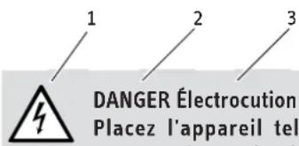 STIEBEL ELTRON CNS 100 F - Structure des consignes de sécurité - 1