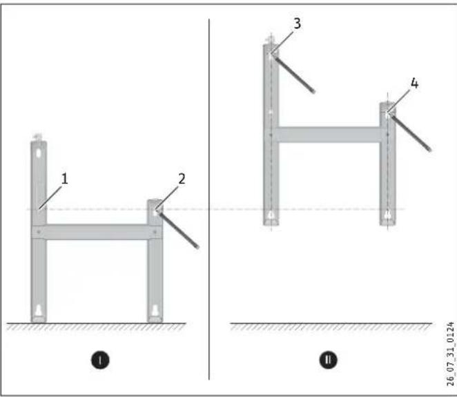 STIEBEL ELTRON CNS 100 F - Installing the wall mounting bracket - 1