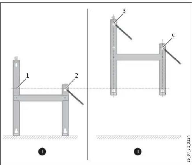 STIEBEL ELTRON CNS 125 F - Montage der Wandhalterung - 1