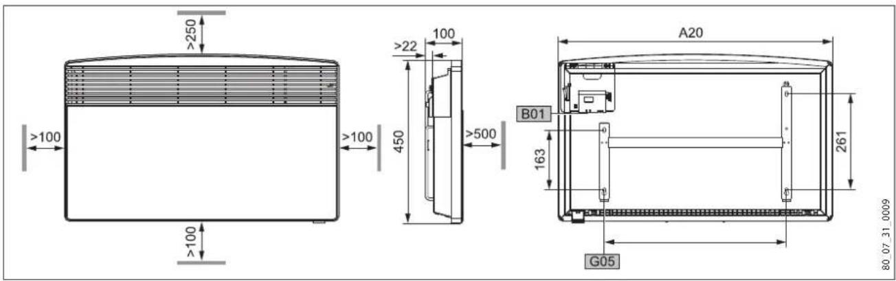 STIEBEL ELTRON CNS 125 F - Pa3Mepbl HaCteHHbIX BapMaHTOB - 1
